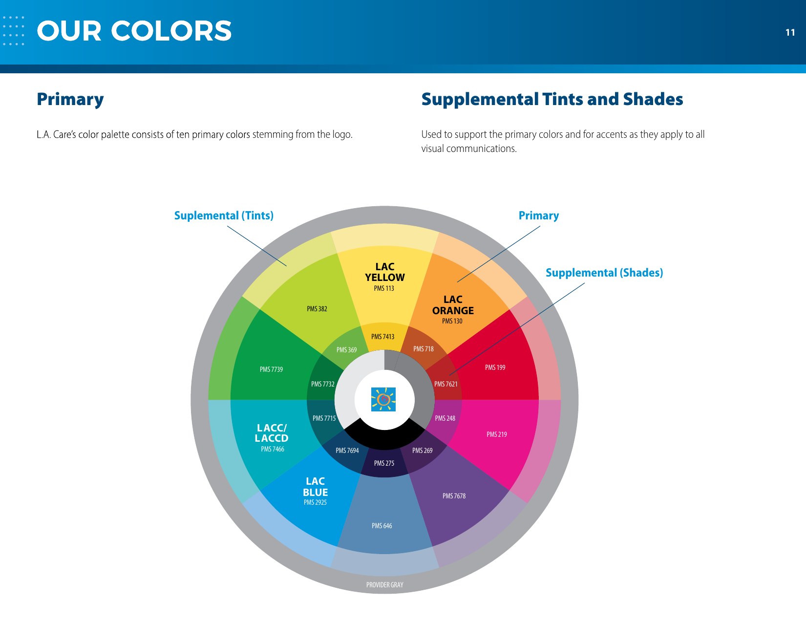 2019 L.A. Care brand guide page documenting the expanded corporate color system